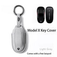 Load image into Gallery viewer, Tesla Key Cover
