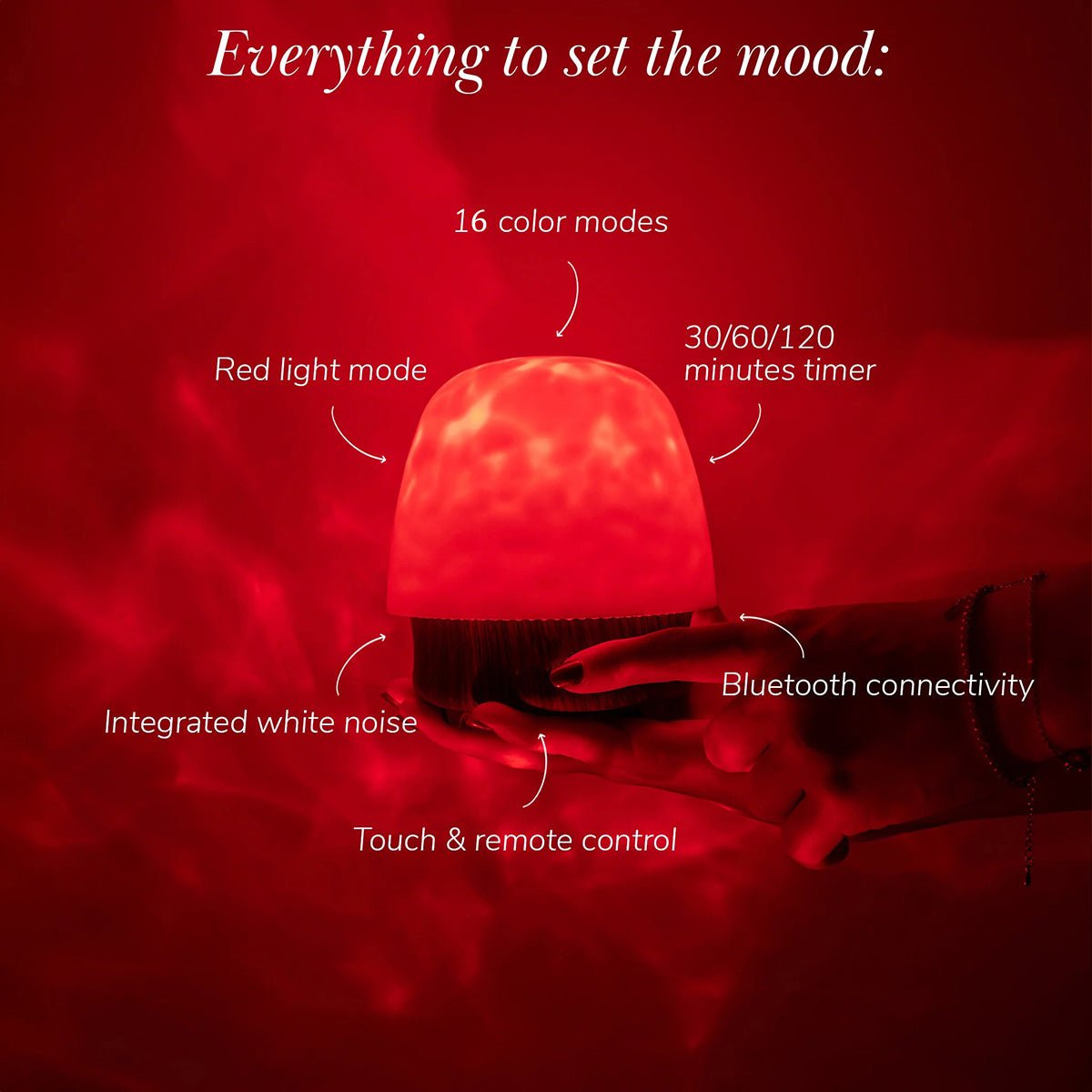 Romantic Night Light-Aurora Ambient Lamp